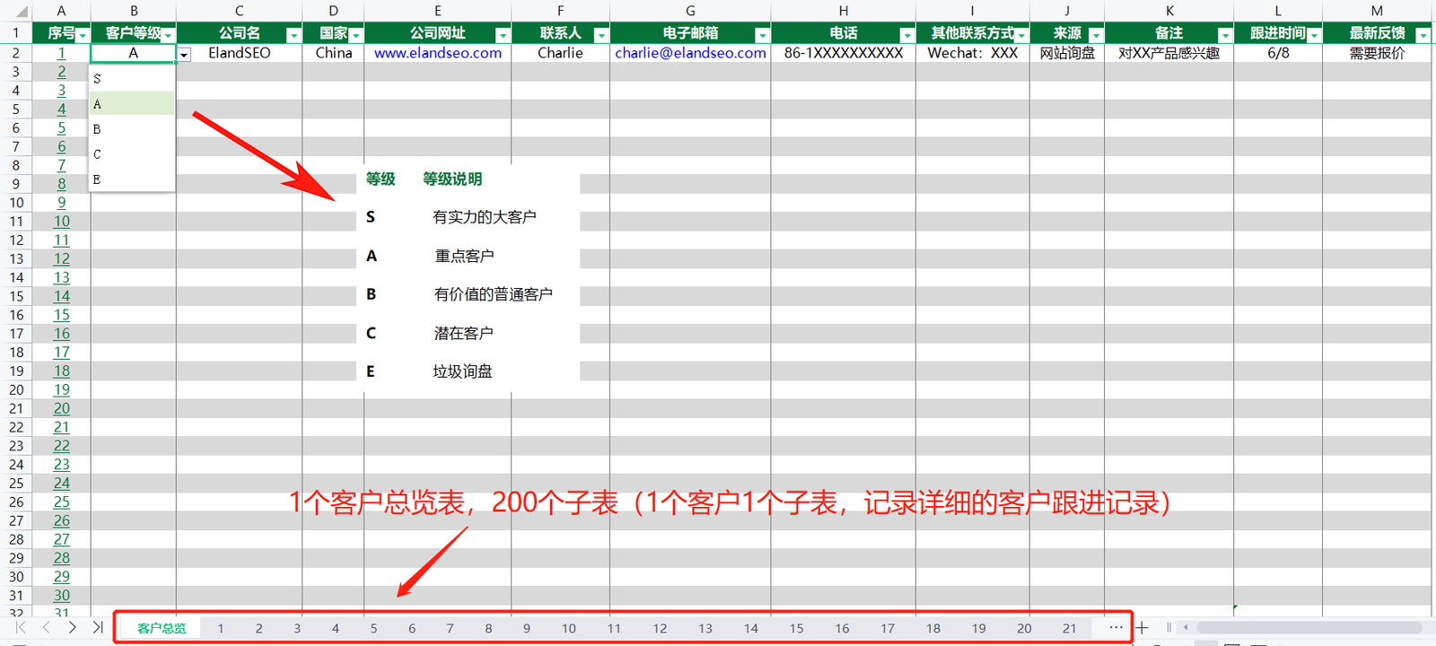 外贸客户跟进表-200个客户子表-01 外贸客户跟进表-200个客户子表-01