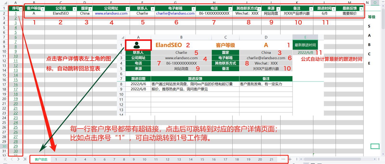 外贸客户跟进表-200个客户子表-02 外贸客户跟进表-200个客户子表-02