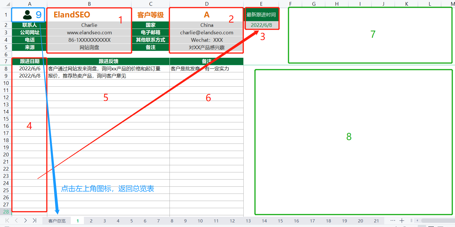 外贸客户跟进表-200个客户子表-客户详情表