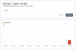 解决 403 错误 覆盖率问题